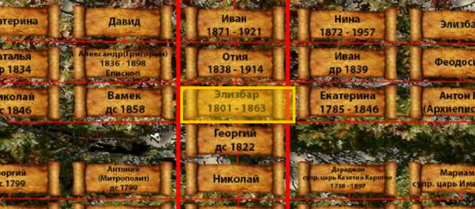Элизбар Георгиевич Дадиани