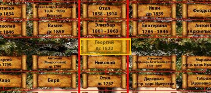 Георгий Николаевич Дадиани