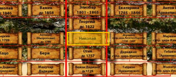 Николай Отиевич Дадиани
